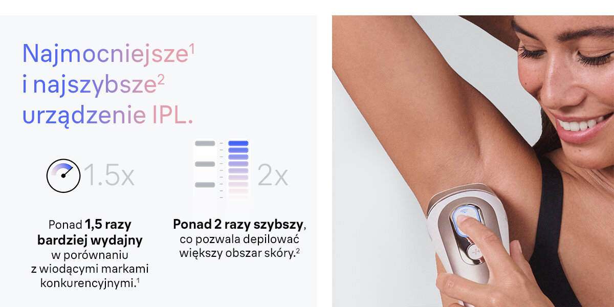 Depilator BRAUN Skin i·expert Smart IPL PL7253 Czujnik SkinPro 2.0 najmocniejsze i najszybsze urządzenie ipl ponad 1,5 razy bardziej wydajny w porówaniu z wiodącymi markami ponad 2 razy szybszy co pozwala depilować większe obszary skóry