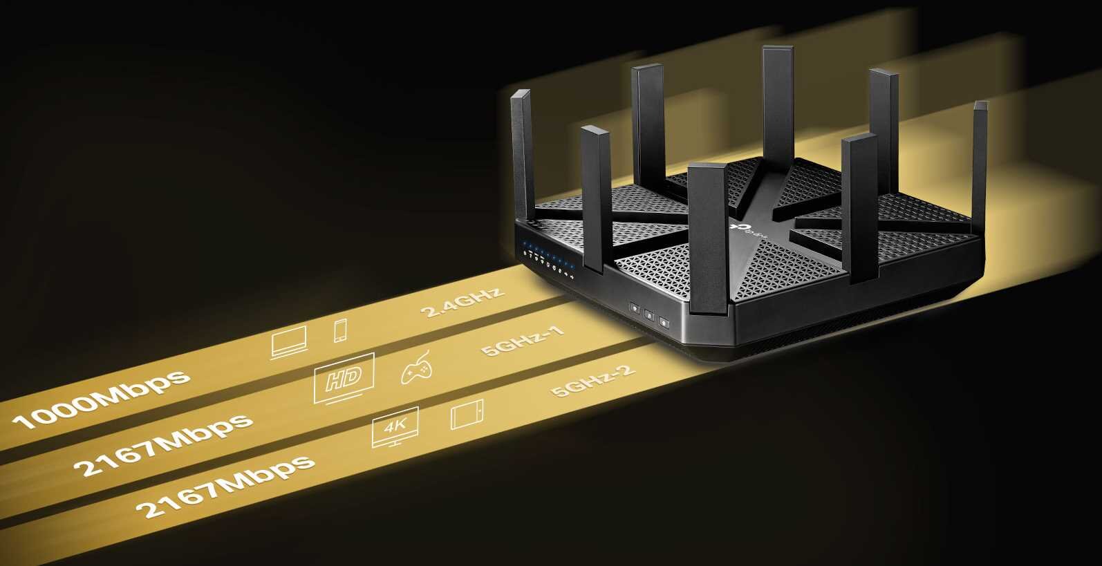 Router TP-LINK Archer C5400 - 5 GHz