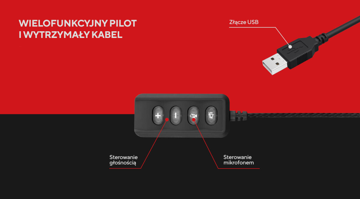 Słuchawki RAMPAGE Drop R36 pilot na kablu szybka kontrola głośności wyciszenia mikrofonu dźwięku oplot