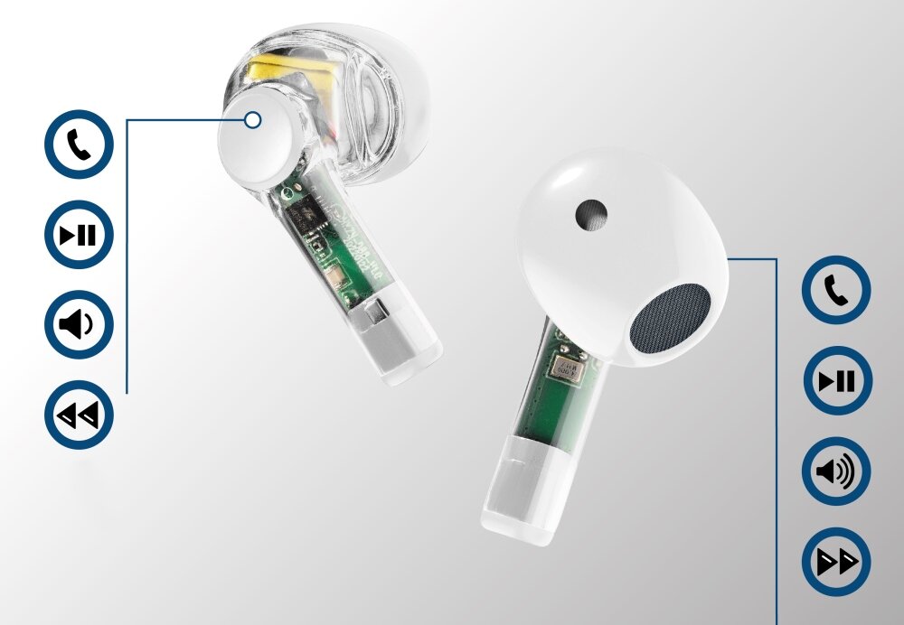 Słuchawki douszne CELLULARLINE Fine intuicyjna obsługa Touch Control szybkie kontrolowanie wygoda obsługi dostosowanie ustawień