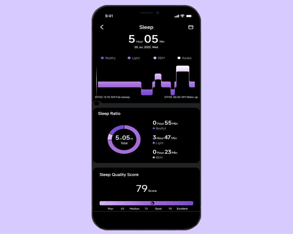 Smartring ICE RING analiza sen jakość rejestrowanie pomiar