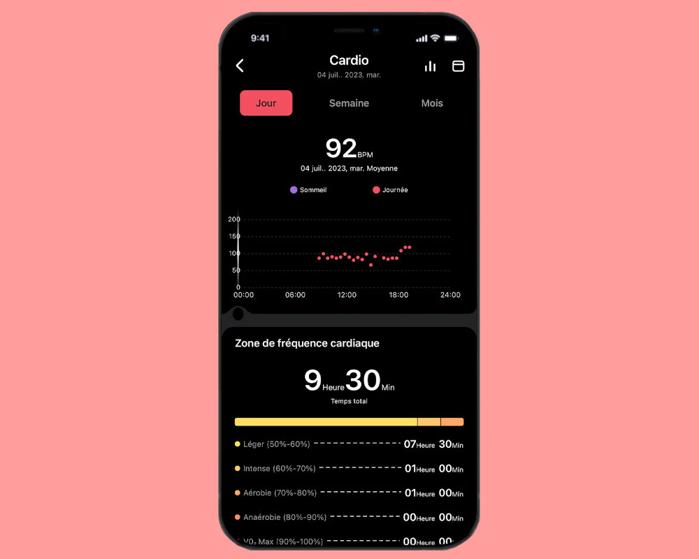 Smartring ICE RING tętno natlenienie serce ciśnienie krew
