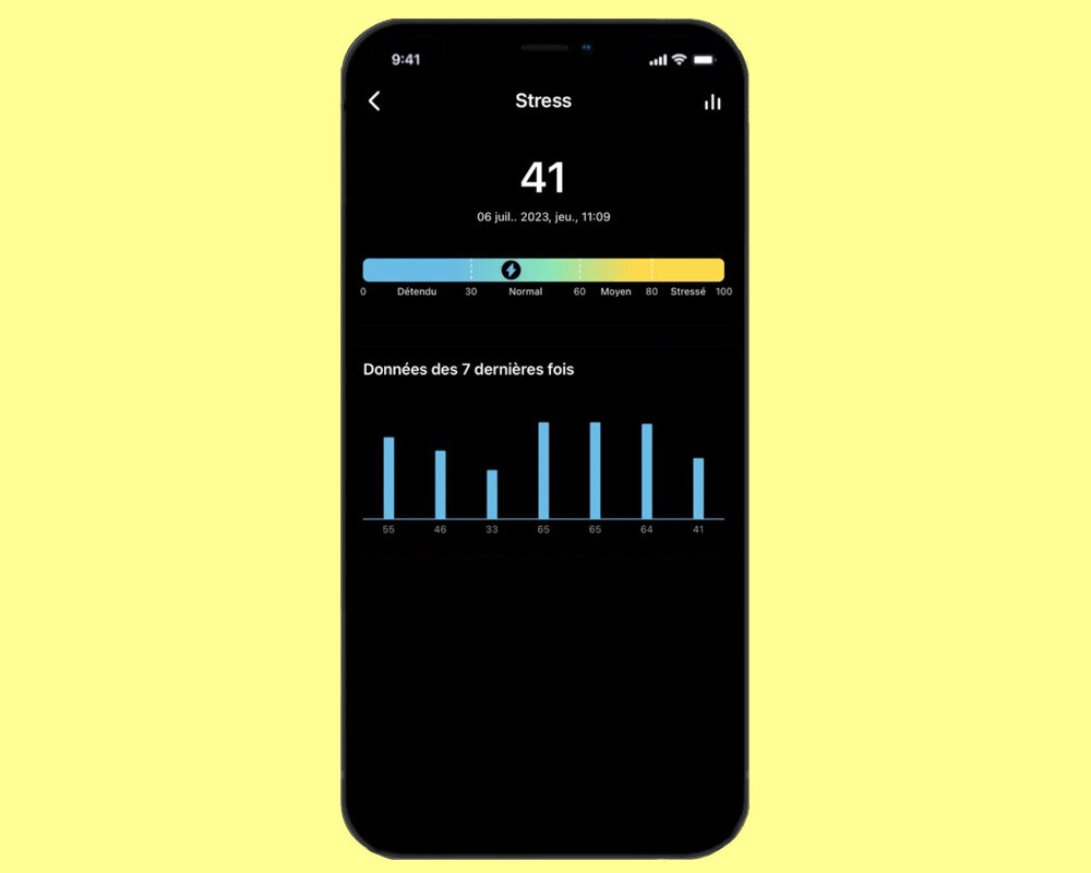 Smartring ICE RING poziom stres użytkownik styl życie
