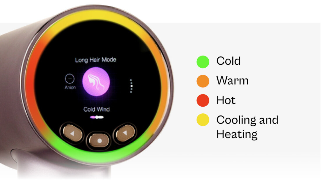 Suszarka do włosów BEAUTIFLY Hair Touch Flow Sense Wyświetlacz LED kontrola ustawienia stylizacja wysoka rozdzielczość