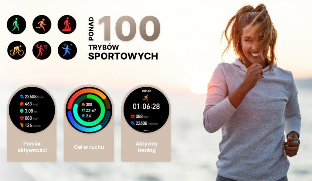 Obraz przedstawia kobietę w sportowym stroju oraz grafikę z napisem \'Ponad 100 trybów sportowych\'. Widoczne są także trzy ekrany smartwatcha z informacjami: \'Pomiar aktywności\', \'Cel w ruchu\', \'Aktywny trening\'.