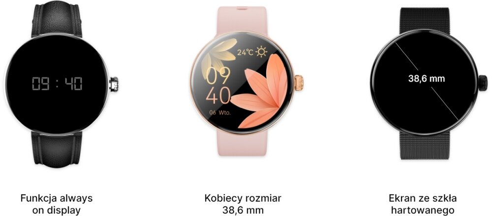 Trzy smartwatche z różnymi wyświetlaczami: pierwszy z funkcją always on display, drugi z kobiecym rozmiarem 38,6 mm i motywem kwiatowym, trzeci z ekranem ze szkła hartowanego o średnicy 38,6 mm. Pod każdym zegarkiem znajduje się opis jego funkcji.