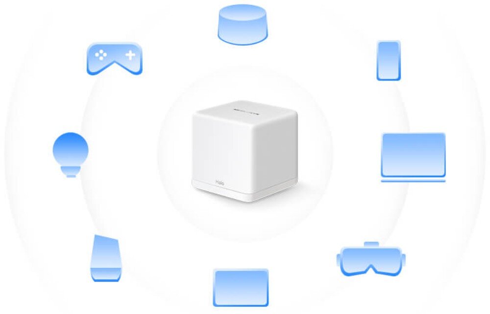Router MERCUSYS Halo H60X 2.4 / 5 GHz (DualBand), Wi-Fi Mesh (2 szt.) technologie obsługa pojemność