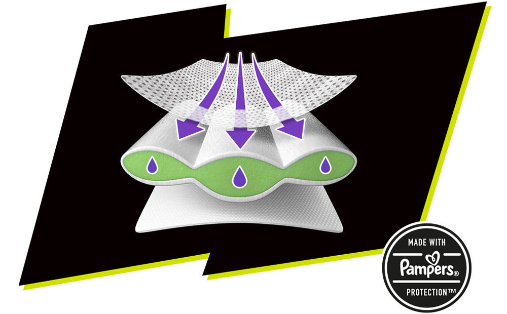 Pieluchomajtki PAMPERS Ninjamas Statki kosmiczne (10 szt.) wizualizacja trzech warstw majtek