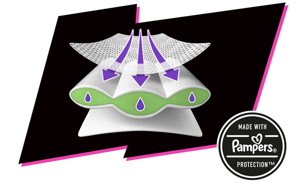 Pieluchomajtki PAMPERS Ninjamas Serduszka 7 (10 szt.) wizualizacja trzech warstw majtek