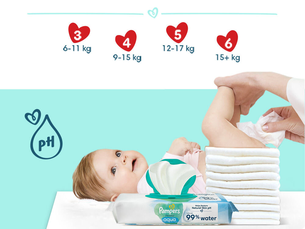 Pieluchomajtki PAMPERS Premium Care 3 (28 szt.) chusteczki pampers rozmiary pieluszek