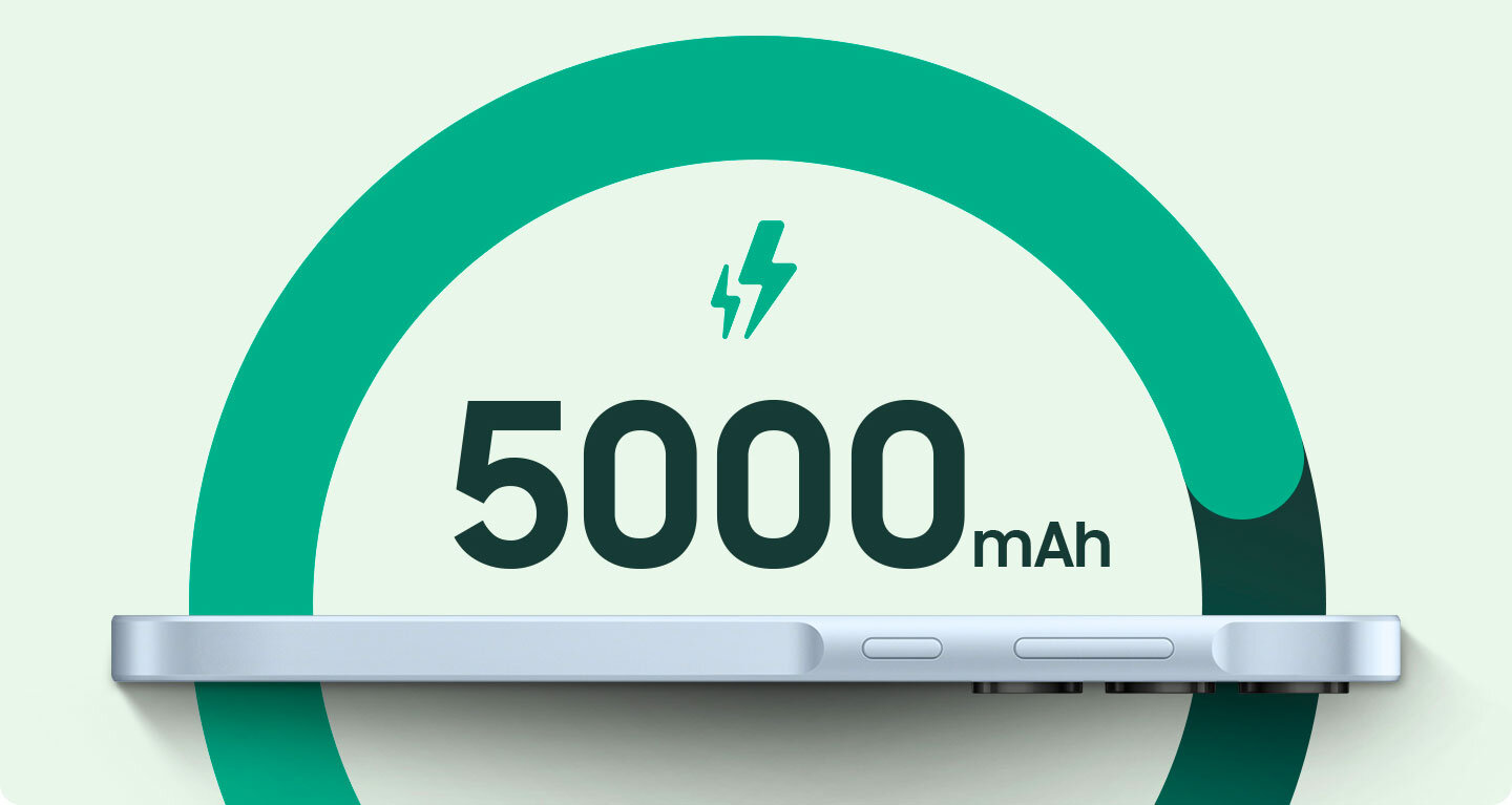 Bateria o pojemności 5000 mAh wystarcza na dwa dni pracy smartfona Bateria o pojemności 5000 mAh wystarcza na dwa dni pracy smartfona