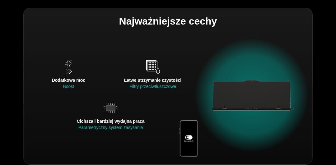 OKAP HISENSE CH8BI3GB Infografika prezentująca najważniejsze funkcje okapu, m.in. 3 prędkości wentylatora i możliwość pracy w trybie wyciągu lub recyrkulacji