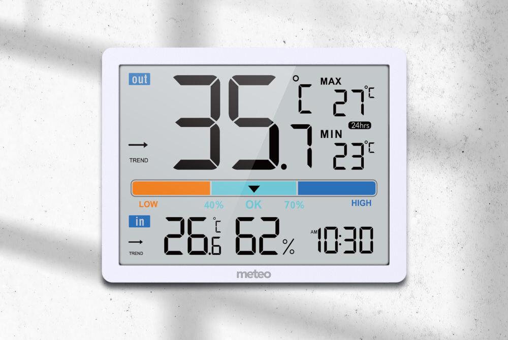 Stacja pogody METEO SP109 zasilanie mocowanie
