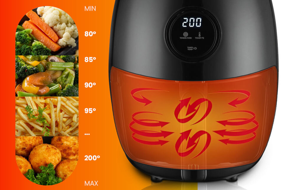 Frytkownica beztłuszczowa EXTRALINK SJ-200 Air Fryer rewolucja wdomowym gotowaniu szybkość wygoda technologia cyrkulacji powietrza proste zdrowe przygotowanie dań chrupiące frytki soczysty kurczak doskonałe rezultaty