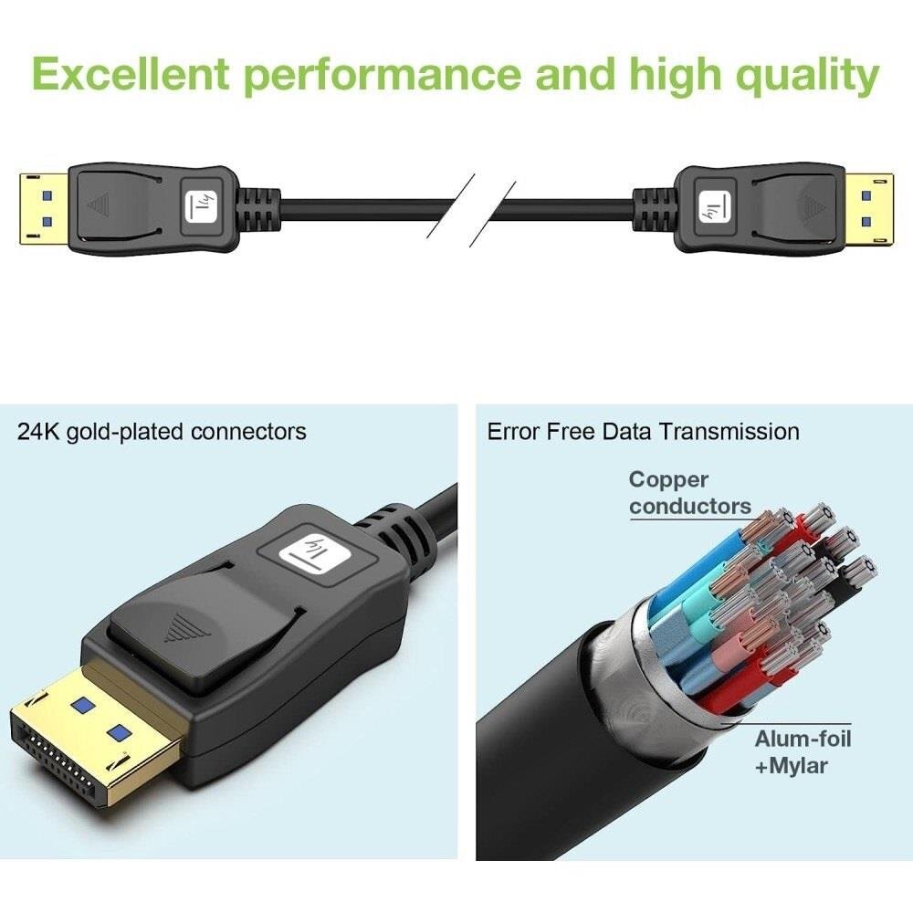 Obraz przedstawia kabel z końcówkami DisplayPort z pozłacanymi złączami 24K. Widoczny jest także przekrój kabla z miedzianymi przewodnikami i warstwą aluminiowo-mylarową, a tekst na obrazie to \'Excellent performance and high quality\', \'24K gold-plated connectors\', \'Error Free Data Transmission\', \'Copper conductors\', \'Alum-foil + Mylar\'.