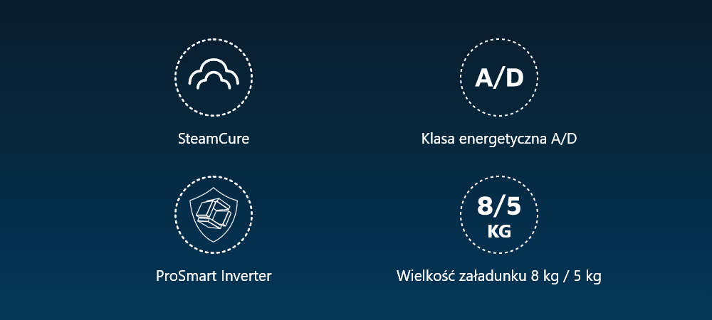 PRALKO - SUSZARKA BEKO B5DFT584427WPB WASH & DRY Ikony funkcji pralki na granatowym tle: SteamCure, klasa energetyczna A/D, ProSmart Inverter oraz pojemność 8 kg / 5 kg SteamCure para redukcja zagnieceń ProSmart Inverter silnik klasa energetyczna A pranie D suszenie pranie 8 kg suszenie 5 kg pojemność