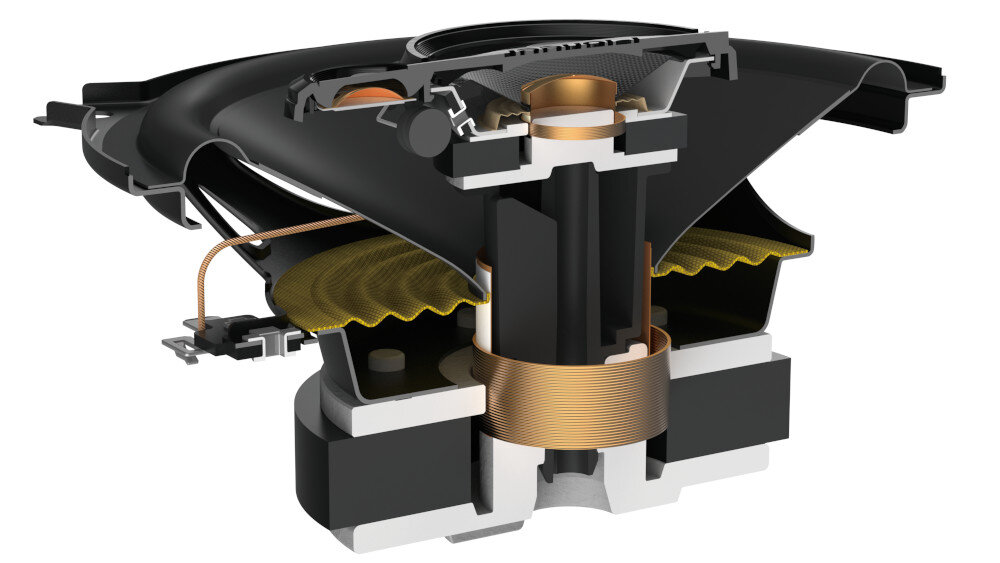 Głośniki samochodowe PIONEER TS-A1371F - brzmienie