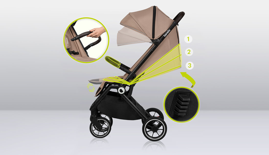 Wózek dziecięcy LIONELO Cloe Green Emerald Czarno-zielony Regulacja oparcia i podnóżka łatwe czyszczenie ekoskóra odpinana barierka