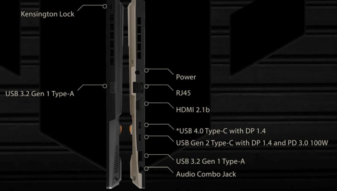 Laptop ASUS TUF Gaming A16 - Wi-Fi 6