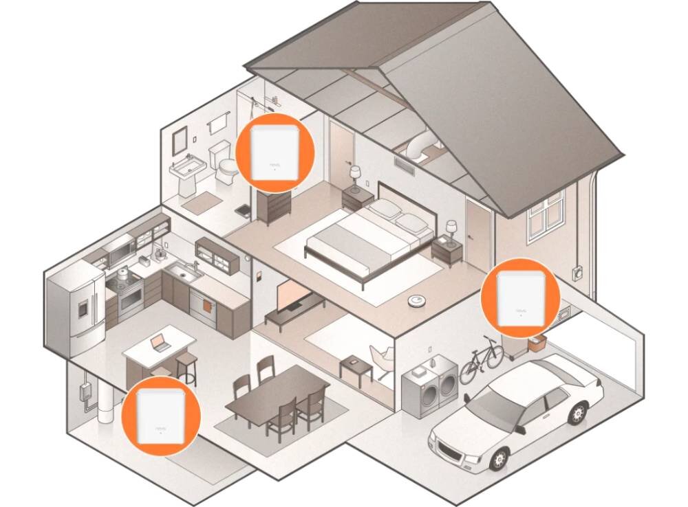 Router TENDA Nova EX3 2.4 / 5 GHz (DualBand), Wi-Fi Mesh (3 szt.) przeznaczenie zastosowanie zasięg węzły