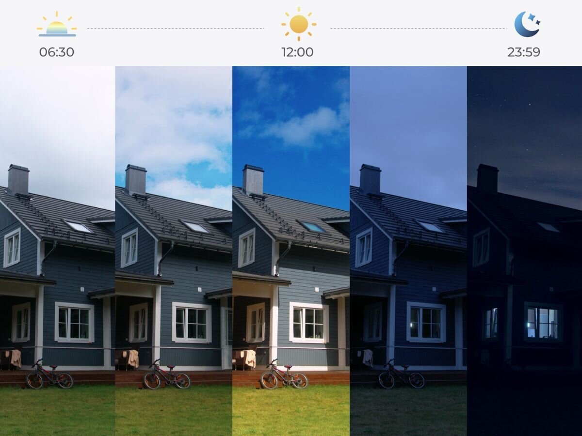Kamera REOLINK Go Series G450 + Solar Panel 2 - Magiczne filmy poklatkowe, dom pokazany w różnych warunkach oświetleniowych