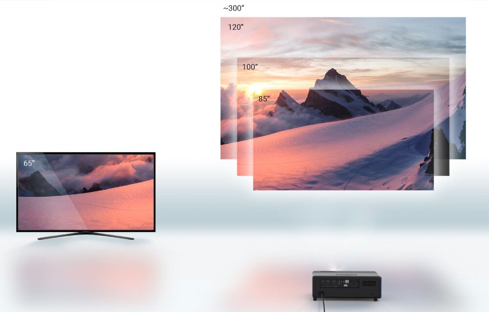Projektor OPTOMA UHZ55 4K UHD (3840 x 2160), 3000 ANSI lumen, Wi-Fi obraz wielkość przekątna odległość projekcji