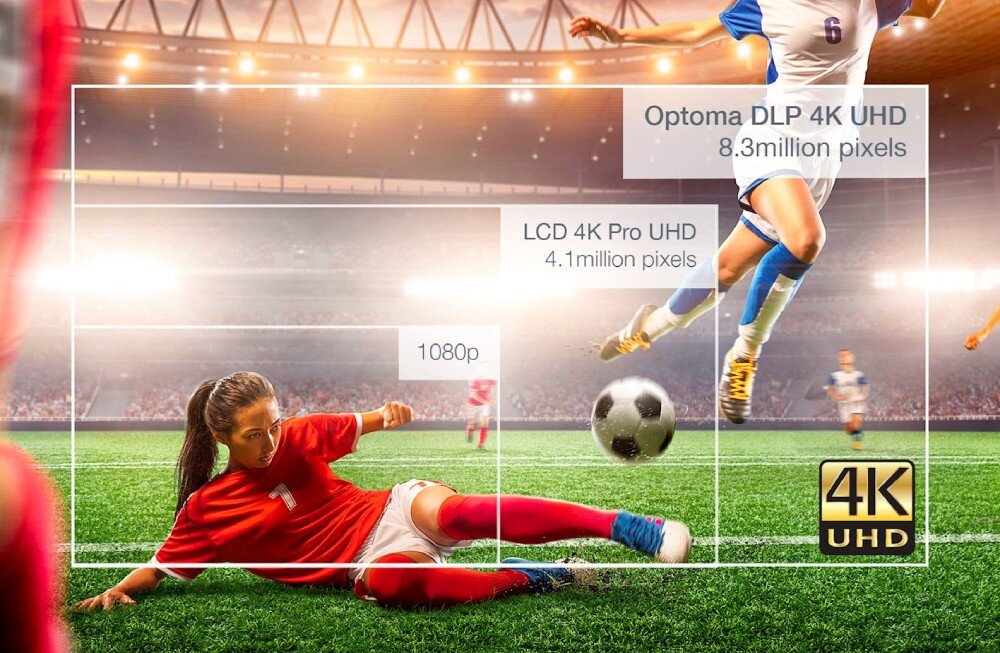 Projektor OPTOMA UHZ55 4K UHD (3840 x 2160), 3000 ANSI lumen, Wi-Fi rozdzielczość szczegółowość piksele