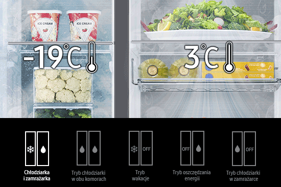 W zależności od aktualnych potrzeb wybierz jeden z 5 trybów chłodzących w lodówce Samsung side by side W zależności od aktualnych potrzeb wybierz jeden z 5 trybów chłodzących w lodówce Samsung side by side