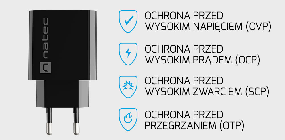 Ładowarka sieciowa NATEC Ribera GaN 45W najlepsza ochrona