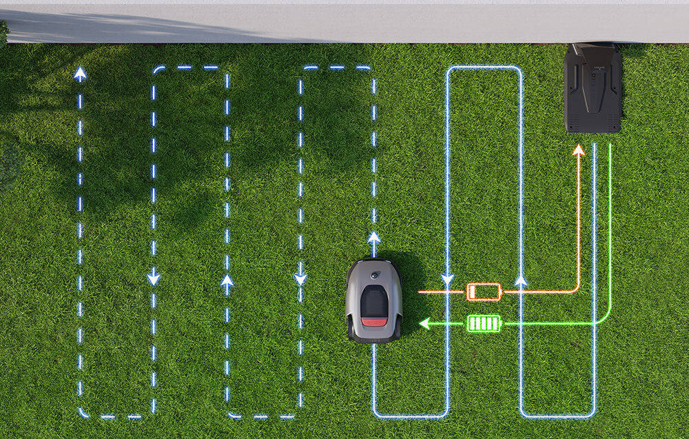Robot koszący DREAME Roboticmower A1 MLLA7110 sterowanie Wi-Fi-Bluetooth samodzielnie wroci do stacji ladujacej