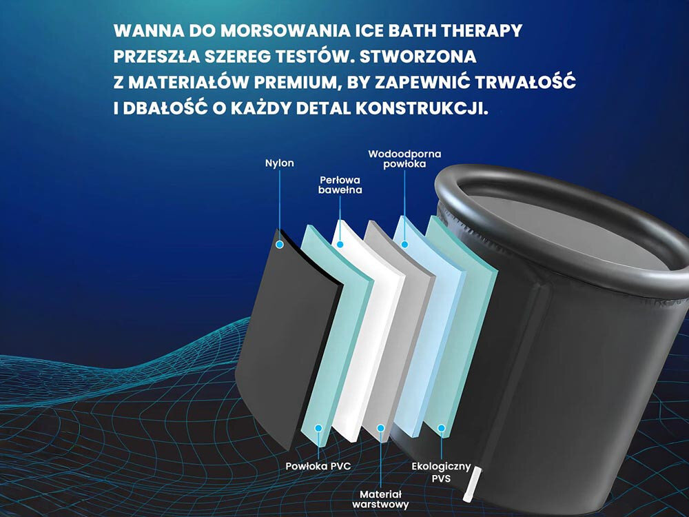 Wanna do morsowania EXTRALINK Ice Bath Therapy, Ochrona bez względu na aurę, Warstwowa Wizualizacja materiałów z których powstała wanna
