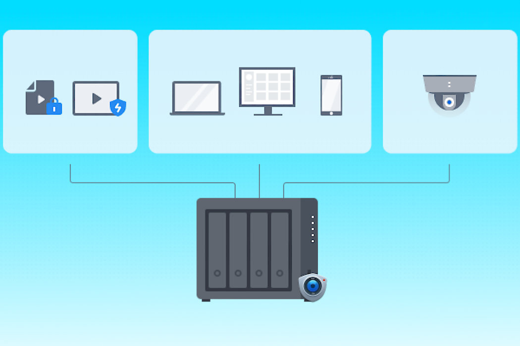 Serwer plików SYNOLOGY DS923+ kamery ilość