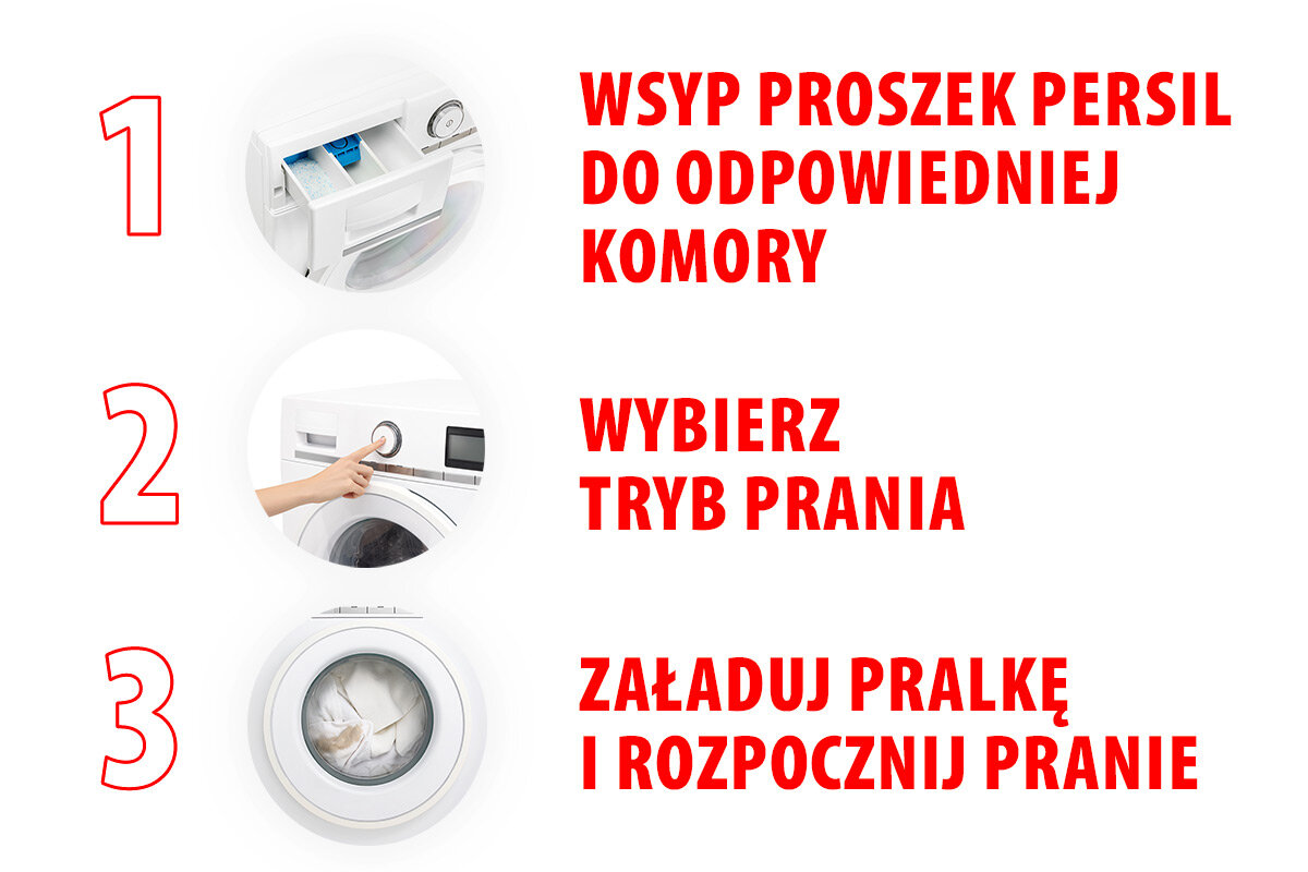 Obraz przedstawia trzy kroki prania z użyciem proszku Persil. Tekst: 1. WSYP PROSZEK PERSIL DO ODPOWIEDNIEJ KOMORY, 2. WYBIERZ TRYB PRANIA, 3. ZAŁADUJ PRALKĘ I ROZPOCZNIJ PRANIE.