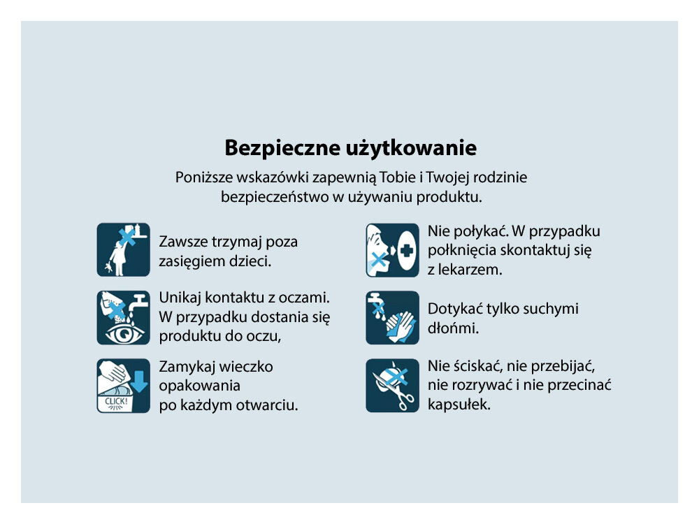Żel do prania PERSIL plansza informacyjna zawierająca sześć ikon i odpowiadających im zasad bezpieczeństwa użytkowania produktu Persil. Tytuł: Bezpieczne użytkowanie. Zasady to: Trzymaj poza zasięgiem dzieci, Unikaj kontaktu z oczami, Zamykaj wieczko po otwarciu, Nie połykaj, Dotykaj tylko suchymi dłońmi, Nie ściskaj, nie przebijaj, nie rozrywaj i nie przecinaj kapsułek.