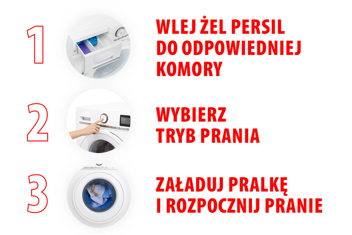 Obraz przedstawia trzy kroki prania z użyciem żelu Persil. Tekst: \'1. WLEJ ŻEL PERSIL DO ODPOWIEDNIEJ KOMORY, 2. WYBIERZ TRYB PRANIA, 3. ZAŁADUJ PRALKĘ I ROZPOCZNIJ PRANIE\'.