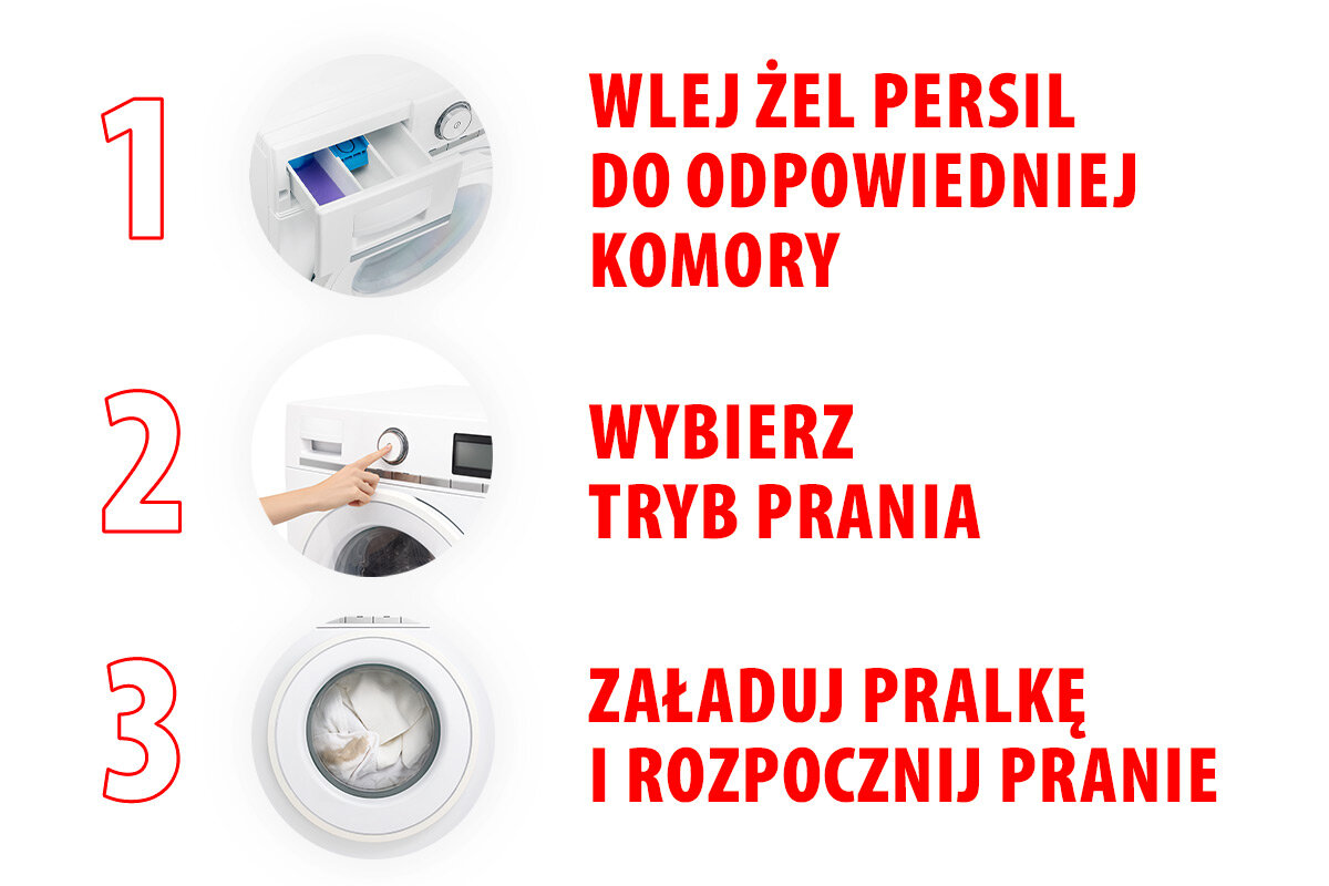 Żel do prania PERSIL Deep Clean Expert Sensitive 2250 ml do białych tkanin grafika przedstawia na białym tle trzy etapy 1-wlej żel Persil disc do odpowiedniej komory 2-wybierz tryb prania 3-załaduj pralkę i rozpocznij pranie