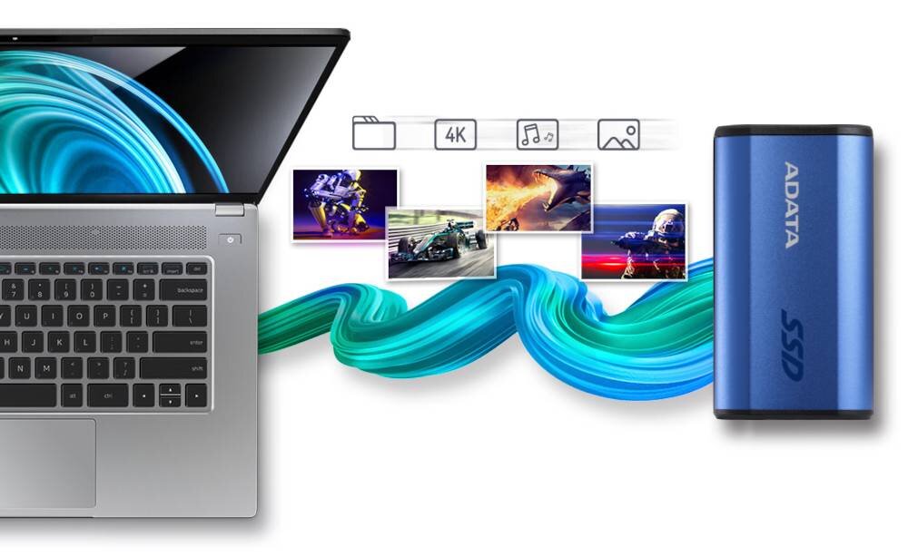 Dysk ADATA SE880 External Solid 1TB SSD prędkość zapis odczyt szybkość