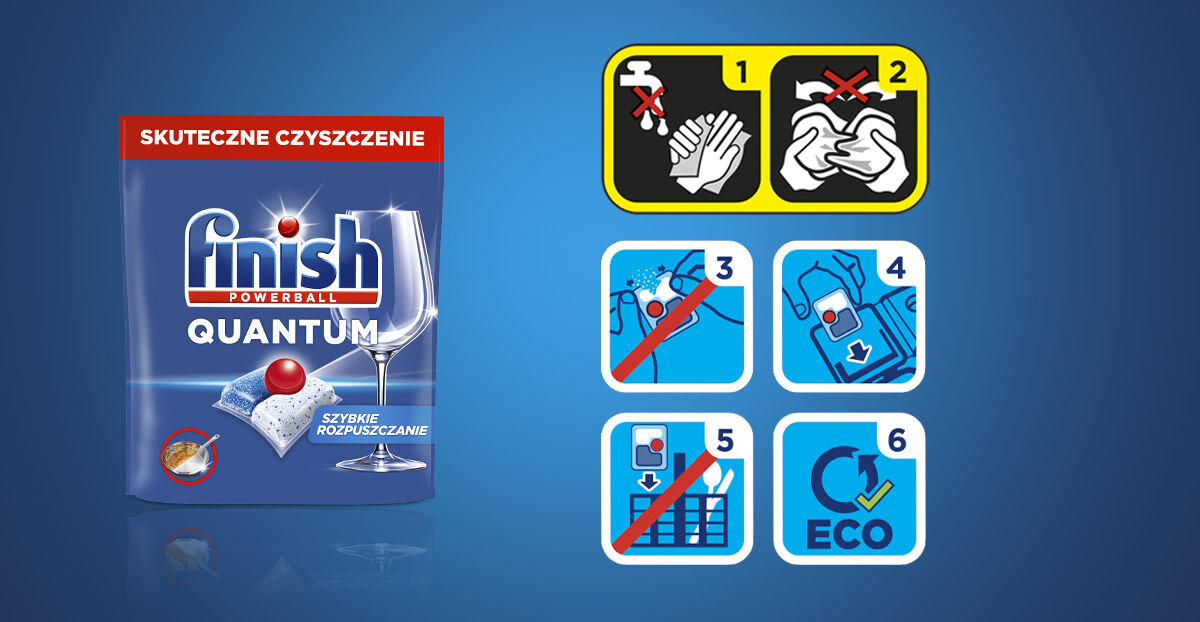 Kapsułki do zmywarek FINISH Powerball Quantum All in 1 opakowanie i ikony obrazujące podpunkty opisu
