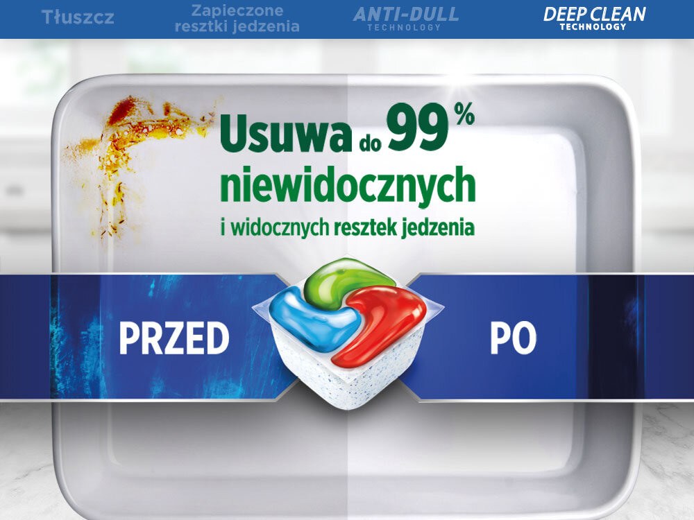 Kapsułki do zmywarki FAIRY Platinum Plus All in One Blue skuteczne w krótkim cyklu technologia deep clean