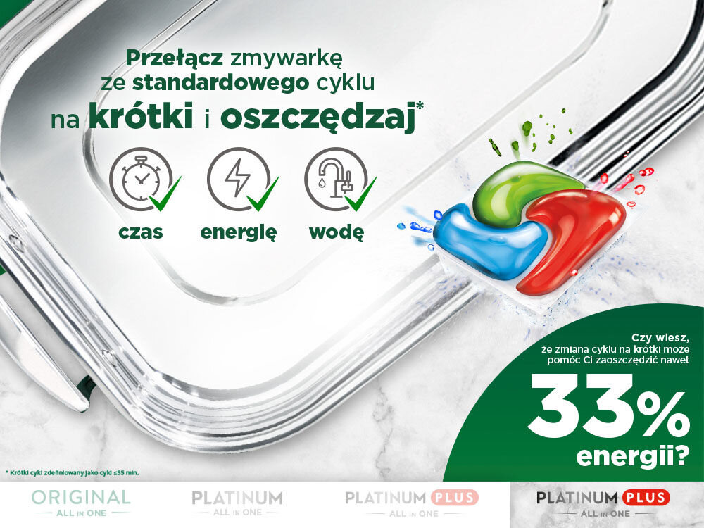 Kapsułki do zmywarki FAIRY Platinum Plus All in One Blue  oszczędność energii do 33% w krótkim cyklu