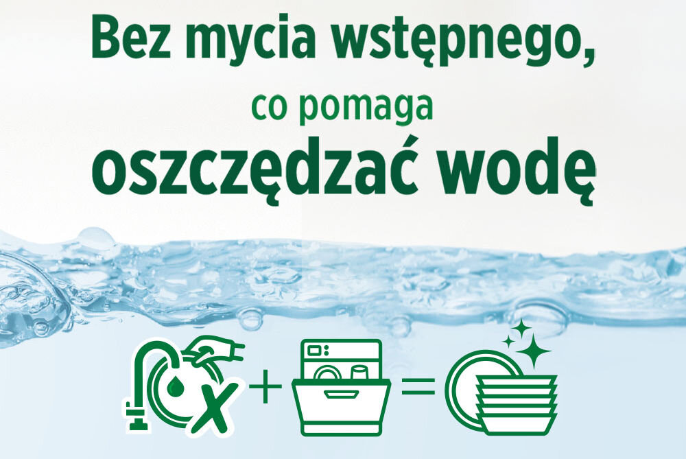 Kapsułki do zmywarki FAIRY Platinum All in One Lemon ochrona środowiska