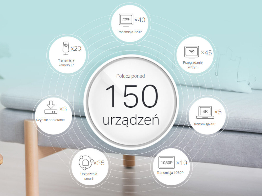 TP-LINK DECO X60 kolorowania BSS technologii Beamforming sygnał Wi-Fi do 650 m2
