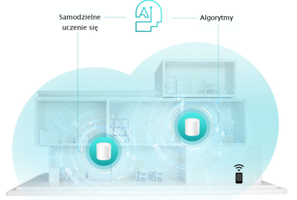 TP-LINK DECO X60 uczy się i optymalizuje połączenie Wi-Fi