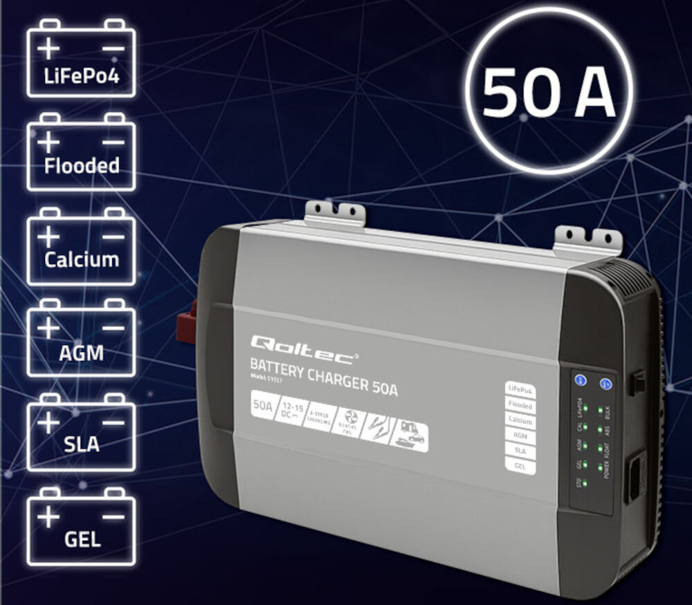 Obraz przedstawia czarną ładowarkę z napisem \'Monolith by Qoltec BATTERY CHARGER 50A\'. Po lewej stronie widoczne są ikony różnych typów akumulatorów, takich jak LiFePo4, Flooded, Calcium, SLA, GEL, AGM, Li-ion, a w prawym górnym rogu znajduje się oznaczenie \'50 A\'.