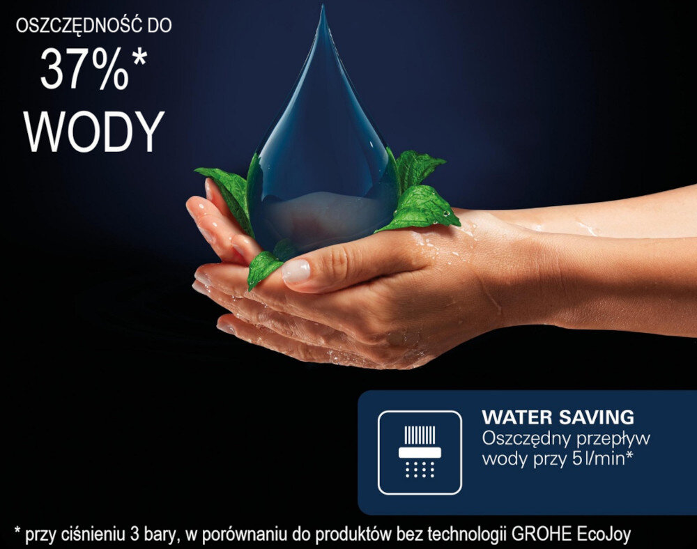 BATERIA UMYWALKOWA GROHE BAUEDGE ROZMIAR M 23758000 CHROM Zdjęcie prezentuje dłonie trzymające dużą kroplę wody otoczoną liśćmi, wraz z napisem „OSZCZĘDNOŚĆ DO 37% WODY”. Grafika „WATER SAVING – Oszczędny przepływ wody przy 5 l/min” podkreśla ekologiczne i oszczędne rozwiązanie perlator napowietrzony strumień oszczędność wody EcoJoy niższe rachunki miękki strumień ekologiczne rozwiązanie komfort użytkowania