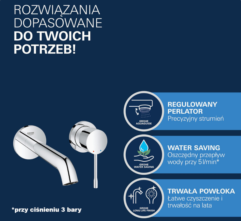 BATERIA UMYWALKOWA 2-OTWOROWA GROHE ESSENCE Grafika przedstawia baterię ścienną wraz z trzema ikonami opisującymi jej funkcje: regulowany perlator, oszczędność wody i trwałą powłokę. Układ jest czytelny i nastawiony na podkreślenie praktycznych zalet produktu minimalistyczny design elegancka armatura montaż ścienny nowoczesna łazienka klasyczne wnętrze wysoka jakość łatwa konserwacja trwałość