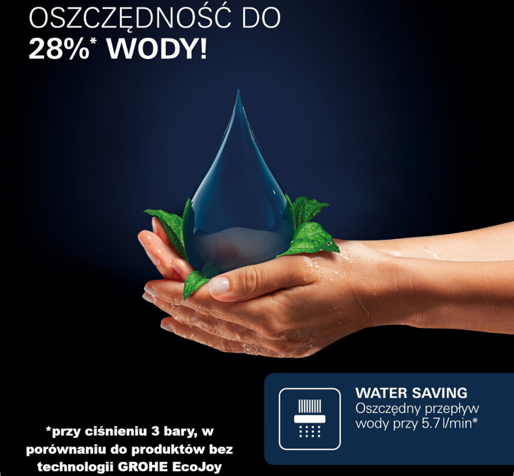 Na obrazie widoczne są dłonie trzymające dużą kroplę wody otoczoną zielonymi liśćmi. Tekst na obrazie: \'OSZCZĘDNOŚĆ DO 28%* WODY!\' oraz \'WATER SAVING Oszczędny przepływ wody przy 5.7 l/min*\'.