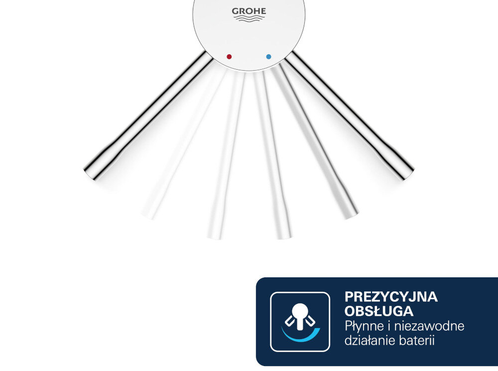 BATERIA UMYWALKOWA GROHE ESSENCE ROZMIAR XL 32901001 CHROM Grafika pokazuje mechanizm precyzyjnej obsługi baterii GROHE, zilustrowany poprzez schemat ruchu uchwytu oraz oznaczenia ciepłej i zimnej wody. W dolnej części widnieje opis „PRECYZYJNA OBSŁUGA – Płynne i niezawodne działanie baterii”, akcentujący komfort i dokładność regulacji ceramiczna głowica GROHE SilkMove płynna precyzyjna obsługa