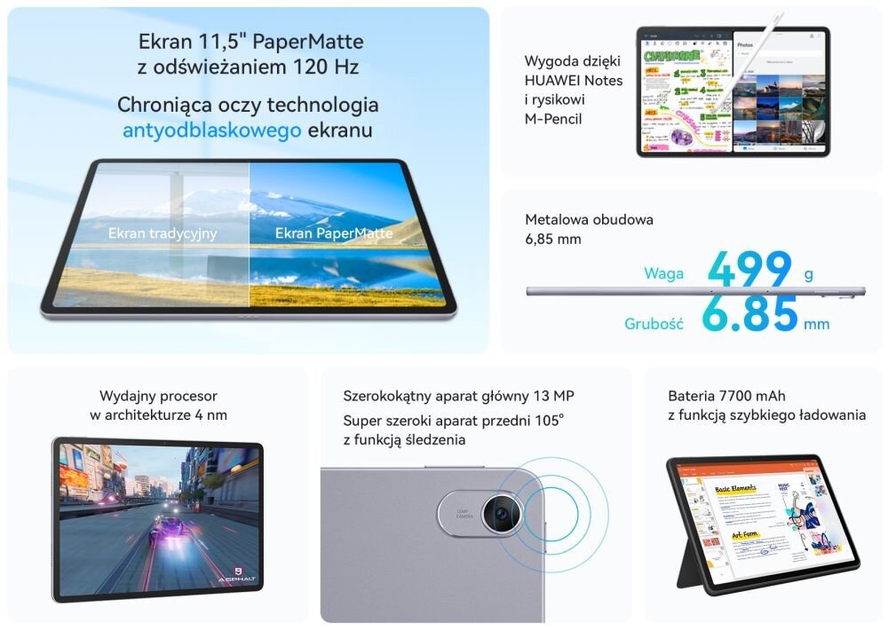 TABLET HUAWEI MATEPAD 11.5 53013WDU SD7G1 8X 8GB 256 WIFI HMS GREY PAPER   ekran bateria aparat procesor ram pamięć pojemność rozdzielczość zdjęcia filmy opis dane cechy blokady system łączność wifi bluetooth obudowa szkło odporność porty muzyka transfer sieć przekątna matryca waga czujniki oled amoled ips 