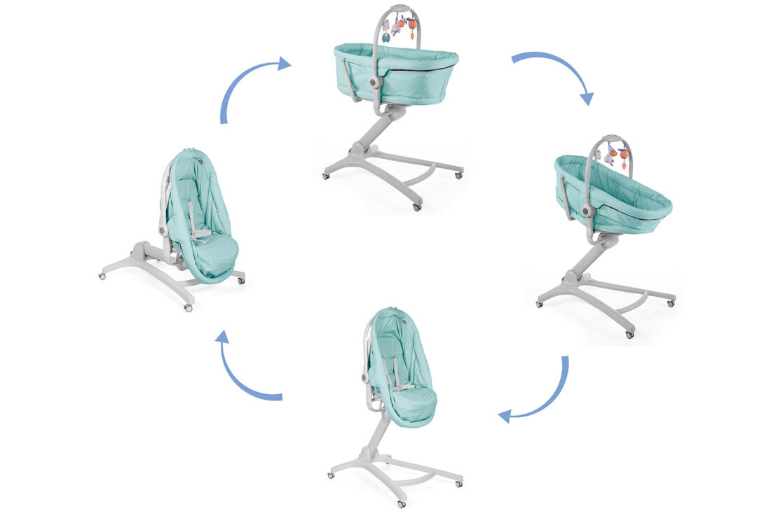 Łóżeczko CHICCO BabyHug Aquarelle materacyk redukcyjny dostosowanie potrzeby komfort wsparcie sen odpoczynek